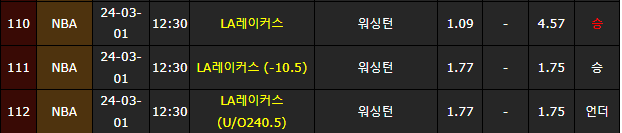 스포츠중계,무료스포츠중계,해외스포츠중계