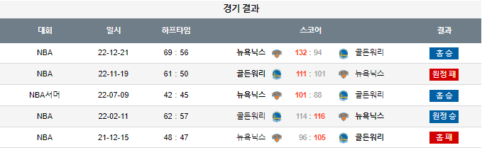스포츠중계,무료스포츠중계,해외스포츠중계