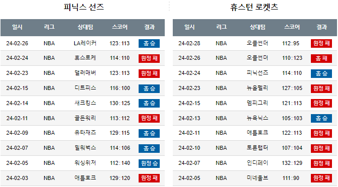 스포츠중계,무료스포츠중계,해외스포츠중계