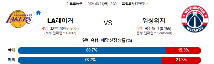 스포츠중계,무료스포츠중계,해외스포츠중계