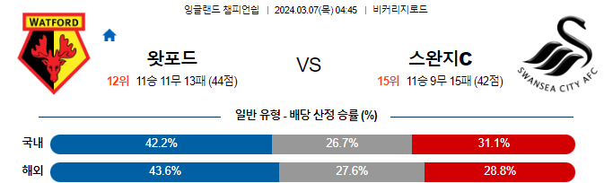 스포츠중계,무료스포츠중계,해외스포츠중계