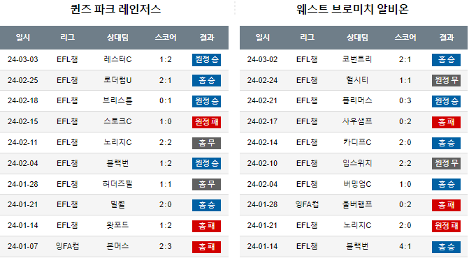 스포츠중계,무료스포츠중계,해외스포츠중계