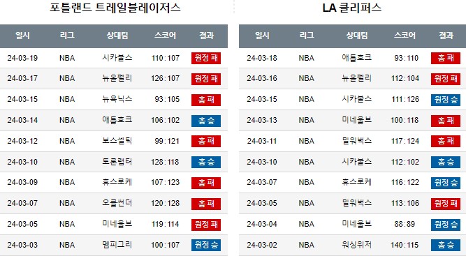 스포츠중계,무료스포츠중계,해외스포츠중계