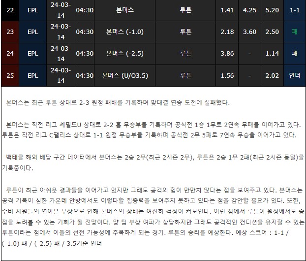 스포츠중계,무료스포츠중계,해외스포츠중계