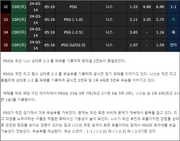스포츠중계,무료스포츠중계,해외스포츠중계