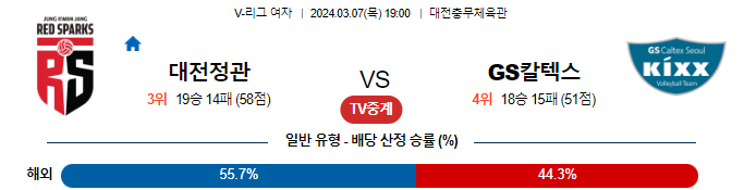 스포츠중계,무료스포츠중계,해외스포츠중계