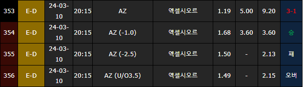 스포츠중계,무료스포츠중계,해외스포츠중계