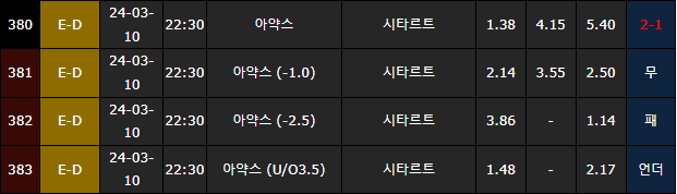 스포츠중계,무료스포츠중계,해외스포츠중계