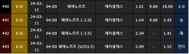 스포츠중계,무료스포츠중계,해외스포츠중계