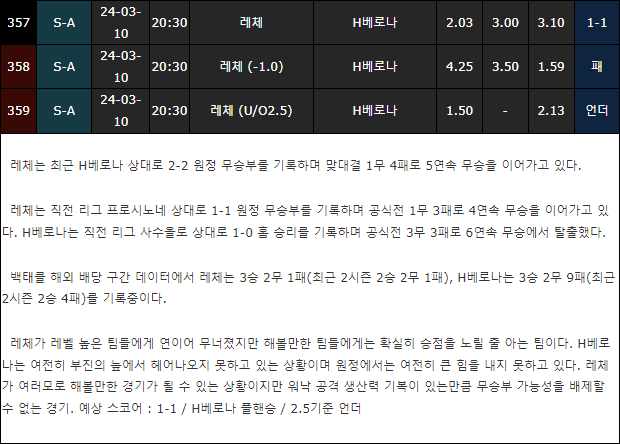 스포츠중계,무료스포츠중계,해외스포츠중계