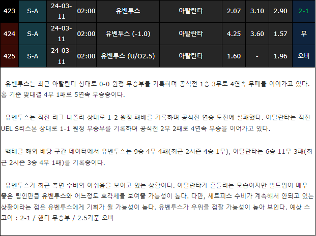 스포츠중계,무료스포츠중계,해외스포츠중계