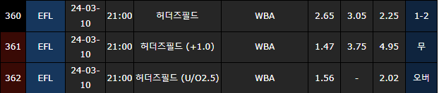 스포츠중계,무료스포츠중계,해외스포츠중계