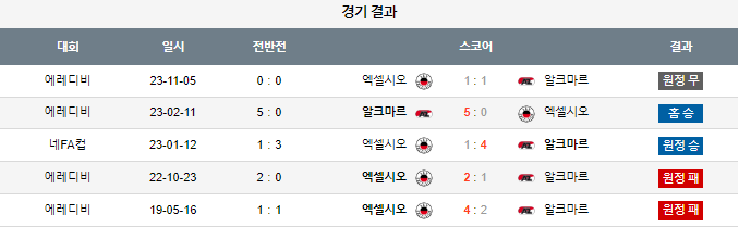 스포츠중계,무료스포츠중계,해외스포츠중계