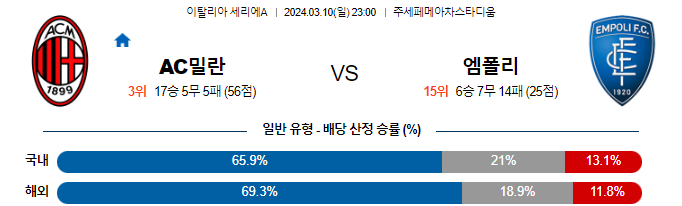 스포츠중계,무료스포츠중계,해외스포츠중계