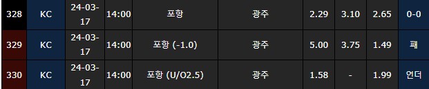 스포츠중계,무료스포츠중계,해외스포츠중계