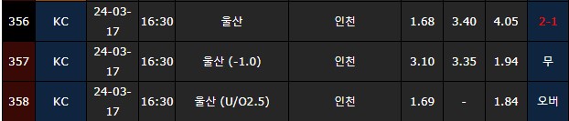 스포츠중계,무료스포츠중계,해외스포츠중계