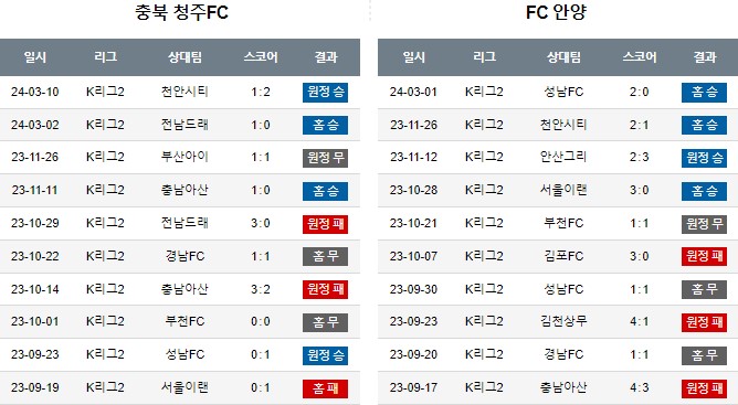 스포츠중계,무료스포츠중계,해외스포츠중계
