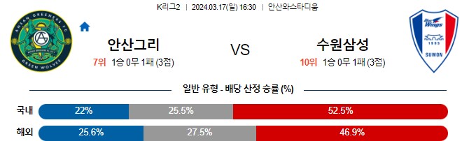 스포츠중계,무료스포츠중계,해외스포츠중계