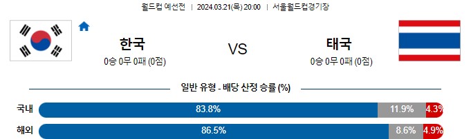 스포츠중계,무료스포츠중계,해외스포츠중계