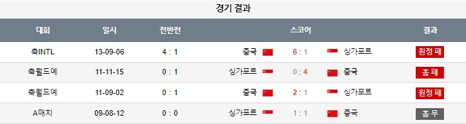 스포츠중계,무료스포츠중계,해외스포츠중계