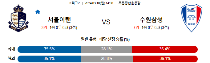 스포츠중계,무료스포츠중계,해외스포츠중계