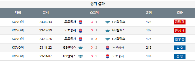 스포츠중계,무료스포츠중계,해외스포츠중계