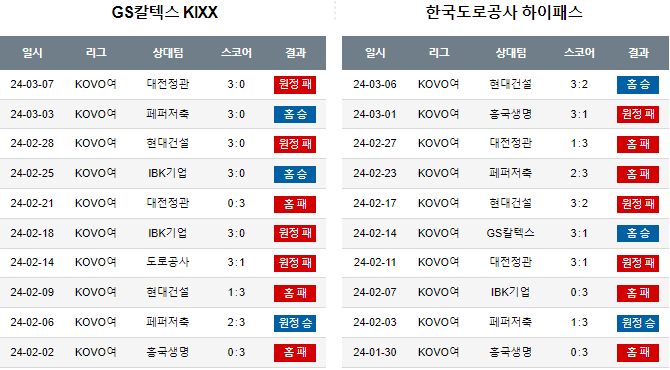 스포츠중계,무료스포츠중계,해외스포츠중계