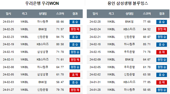 스포츠중계,무료스포츠중계,해외스포츠중계