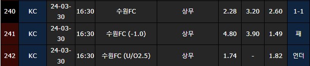 스포츠중계,무료스포츠중계,해외스포츠중계