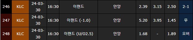 스포츠중계,무료스포츠중계,해외스포츠중계