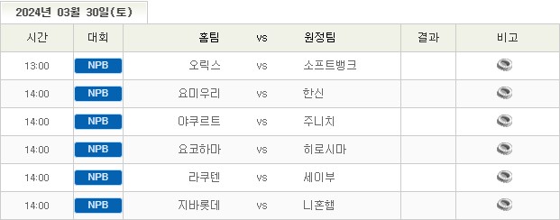 스포츠중계,무료스포츠중계,해외스포츠중계