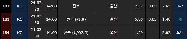 스포츠중계,무료스포츠중계,해외스포츠중계