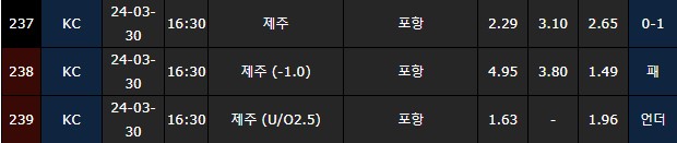 스포츠중계,무료스포츠중계,해외스포츠중계