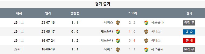 스포츠중계,무료스포츠중계,해외스포츠중계