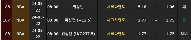 스포츠중계,무료스포츠중계,해외스포츠중계