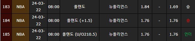 스포츠중계,무료스포츠중계,해외스포츠중계