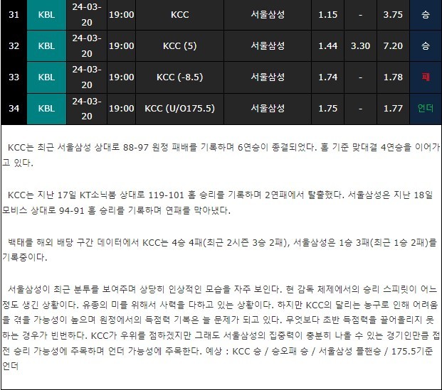 스포츠중계,무료스포츠중계,해외스포츠중계