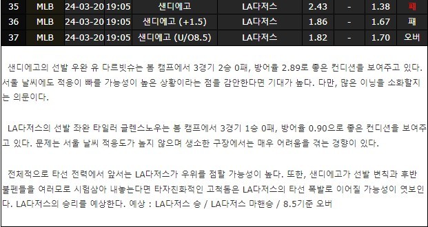 스포츠중계,무료스포츠중계,해외스포츠중계