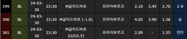 스포츠중계,무료스포츠중계,해외스포츠중계