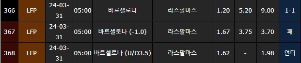 스포츠중계,무료스포츠중계,해외스포츠중계