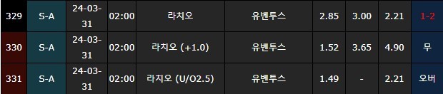 스포츠중계,무료스포츠중계,해외스포츠중계