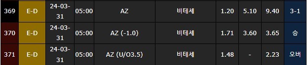 스포츠중계,무료스포츠중계,해외스포츠중계