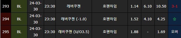 스포츠중계,무료스포츠중계,해외스포츠중계