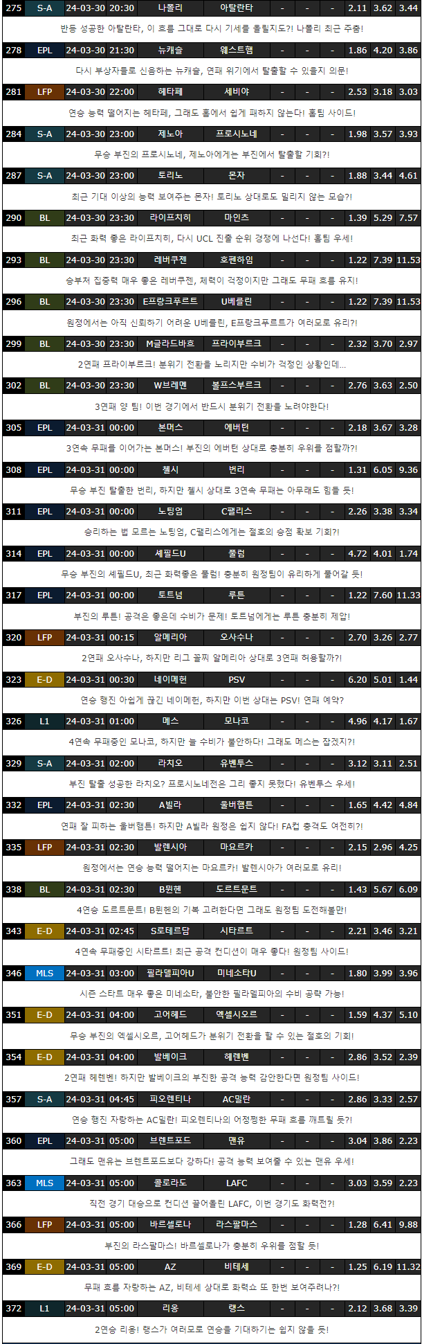 스포츠중계,무료스포츠중계,해외스포츠중계