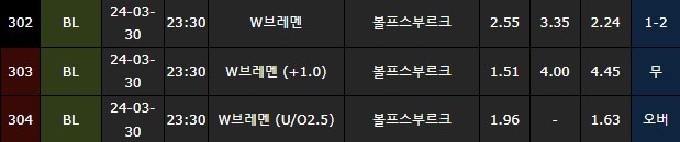 스포츠중계,무료스포츠중계,해외스포츠중계