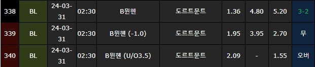 스포츠중계,무료스포츠중계,해외스포츠중계