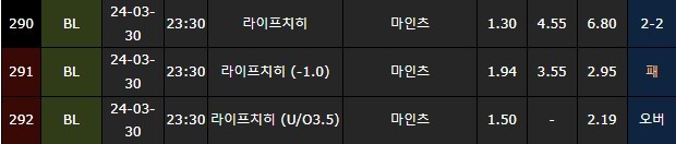 스포츠중계,무료스포츠중계,해외스포츠중계