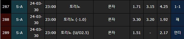 스포츠중계,무료스포츠중계,해외스포츠중계