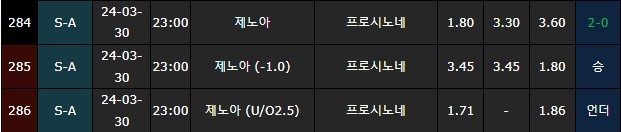 스포츠중계,무료스포츠중계,해외스포츠중계