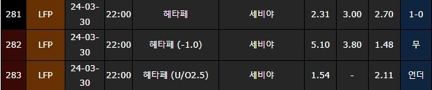 스포츠중계,무료스포츠중계,해외스포츠중계